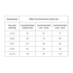 Trek Bungee Ion 14 Trek Bungee Ion -Best Boating Shop HikoCockpitSize 9a235f4871ad5f536c67b2ff5ed4f281 2