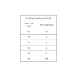 K1 Repeat Sprayskirt -Best Boating Shop HikoSkirtTubeSIze 9a235f4871ad5f536c67b2ff5ed4f281