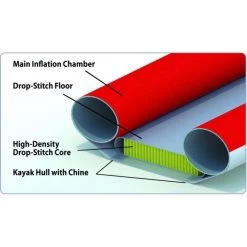 Advanced Elements Drop-Stitch Floor For AdvancedFrame Kayaks